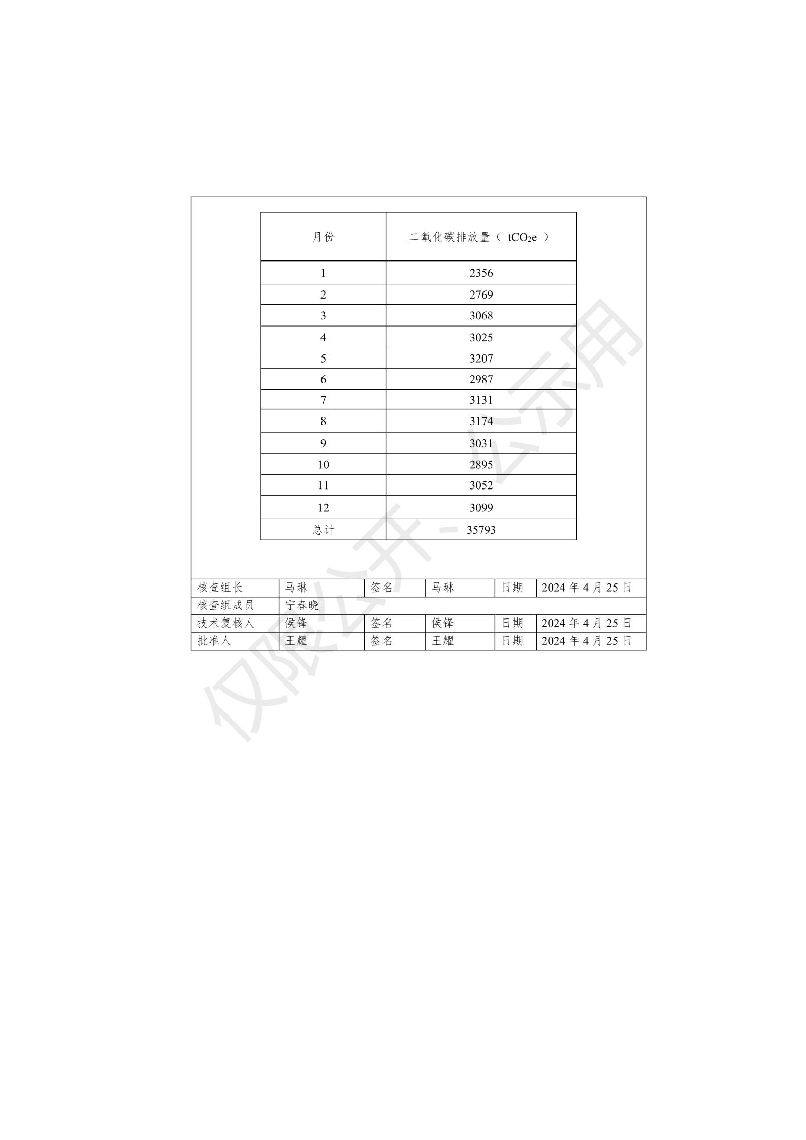 湖南科力嘉紡織股份有限公司,湖南環錠紡紗銷售,氣流紡紗銷,針織紗,高檔精梳緊密紡賽絡紡棉紗哪里好 湖南科力嘉紡織股份有限公司,湖南環錠紡紗銷售,氣流紡紗銷,針織紗,高檔精梳緊密紡賽絡紡棉紗哪里好